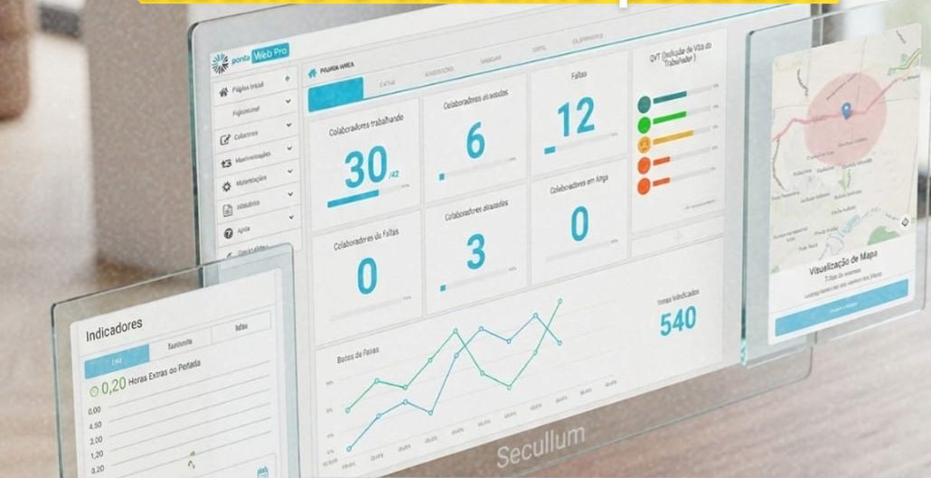 Painel SaaS Registronic - Ponto Digital